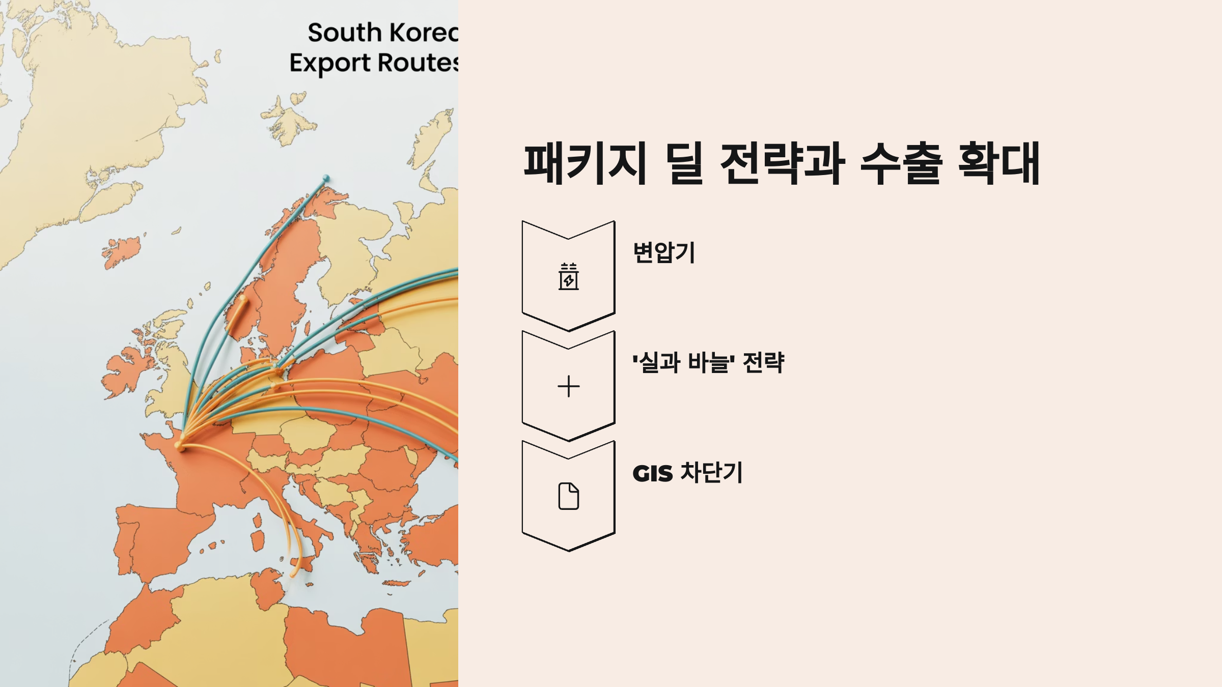 패키지 딜 전략과 수출 확대