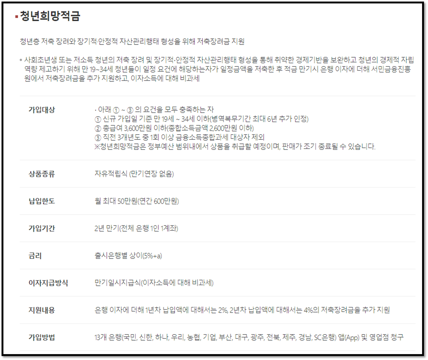 청년희망적금 출처:서민금융진흥원