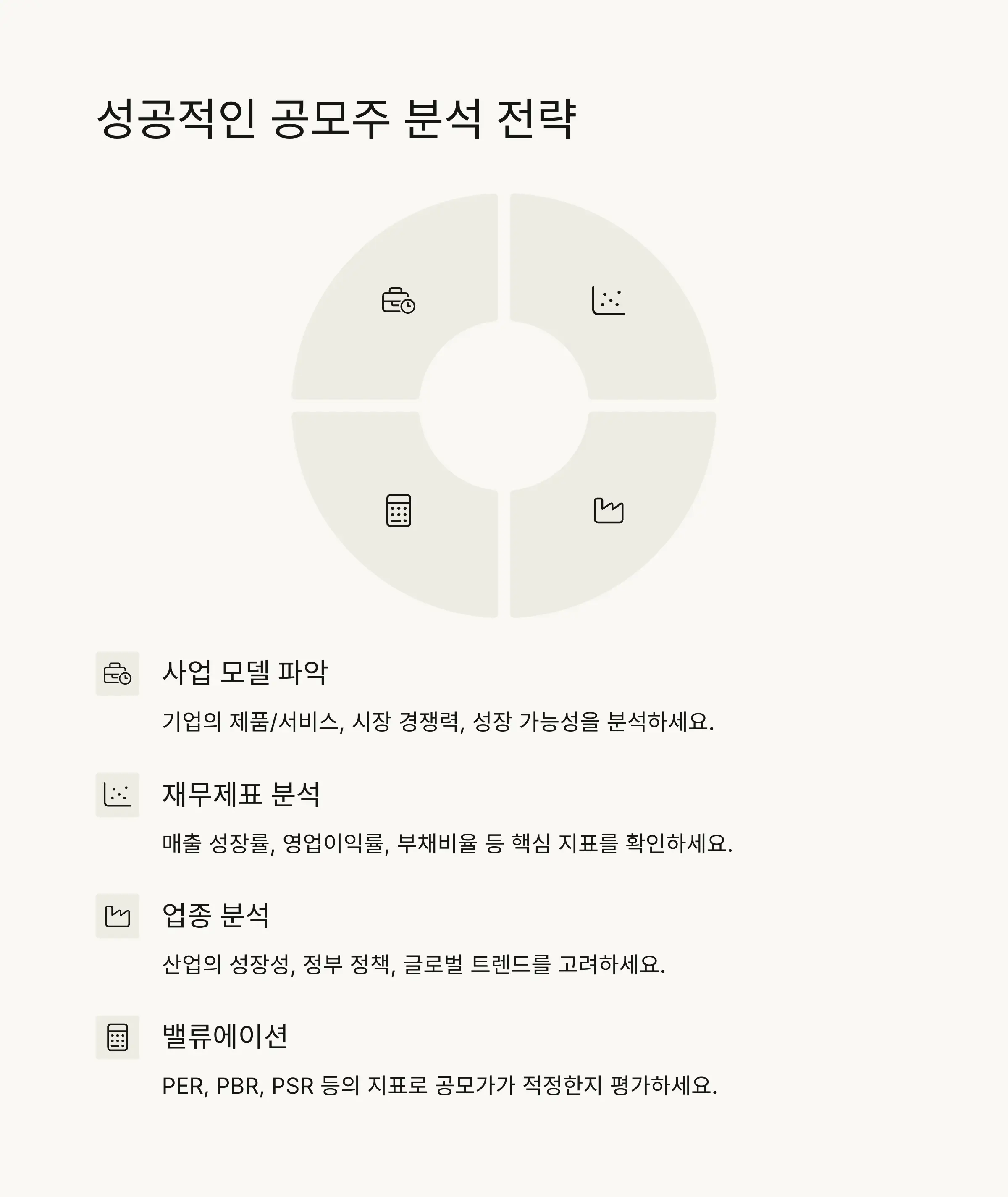 📊 청약 전략과 종목 분석