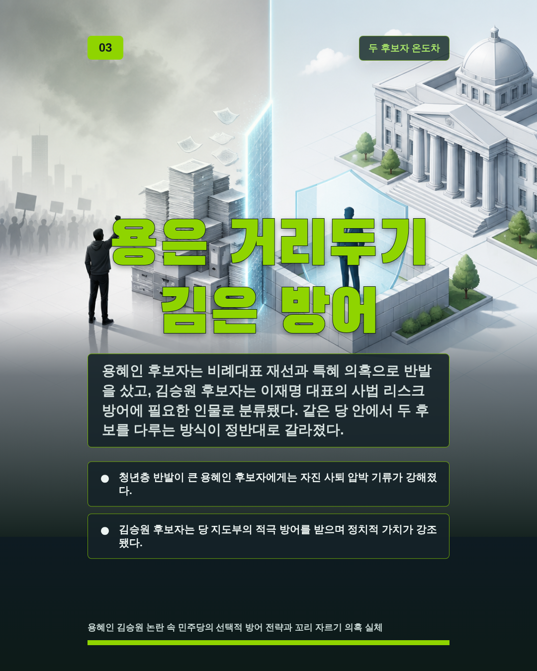 용은 거리두기 김은 방어
