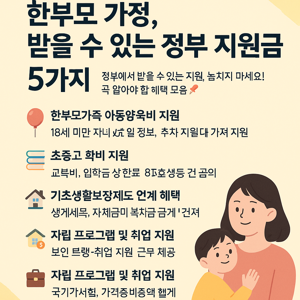 한부모 가정, 받을 수 있는 정부 지원금 5가지