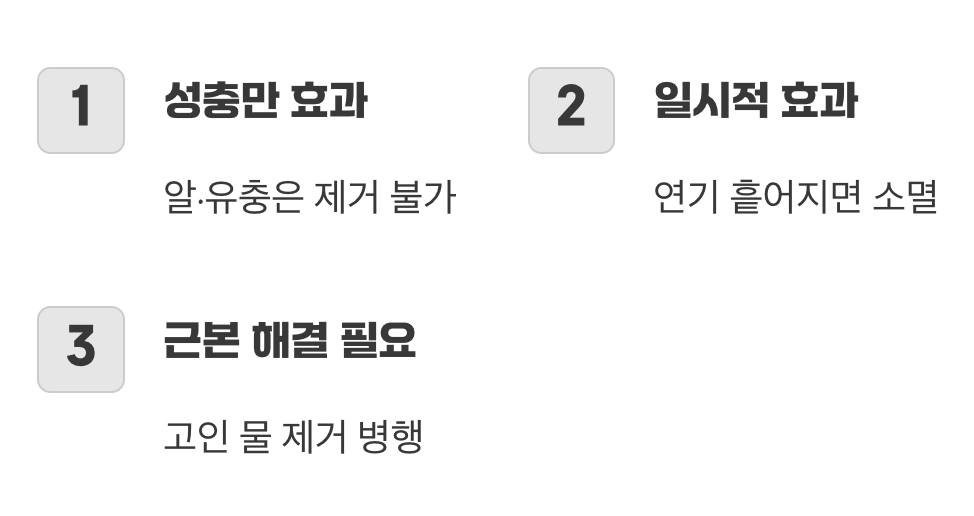 연막기의 명백한 한계