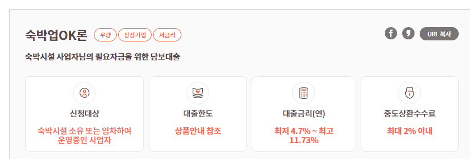 OK저축은행 숙박업 대출