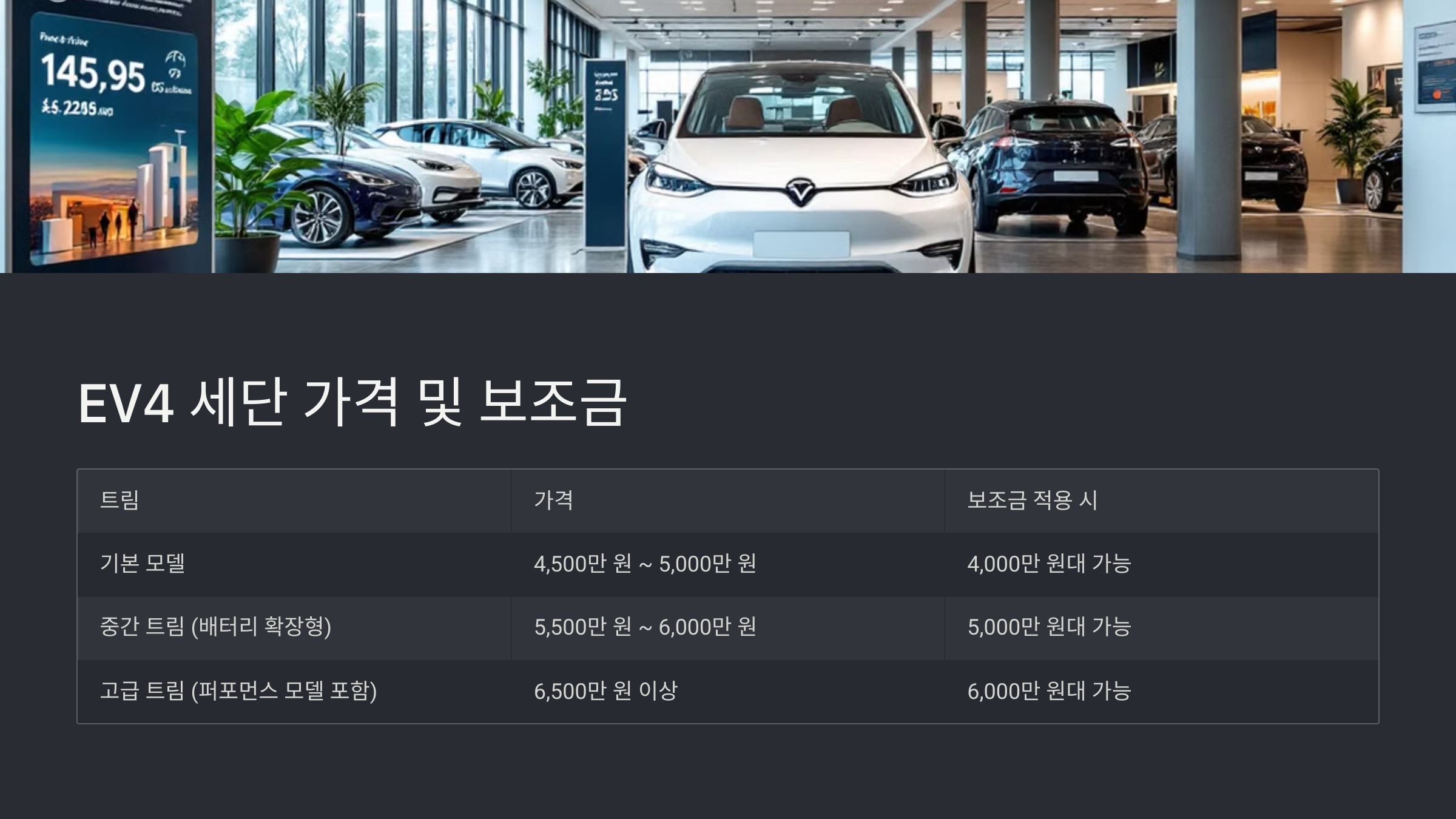 EV4 세단 가격 및 보조금