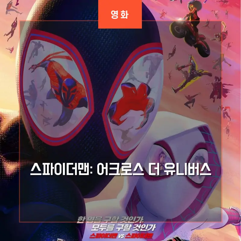 스파이더맨: 어크로스 더 유니버스 썸네일