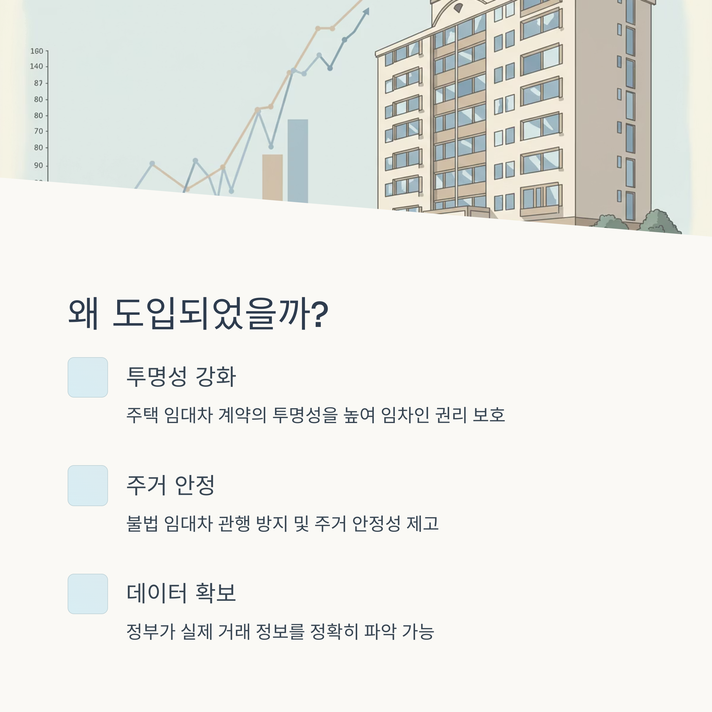 왜 도입되었을까?
