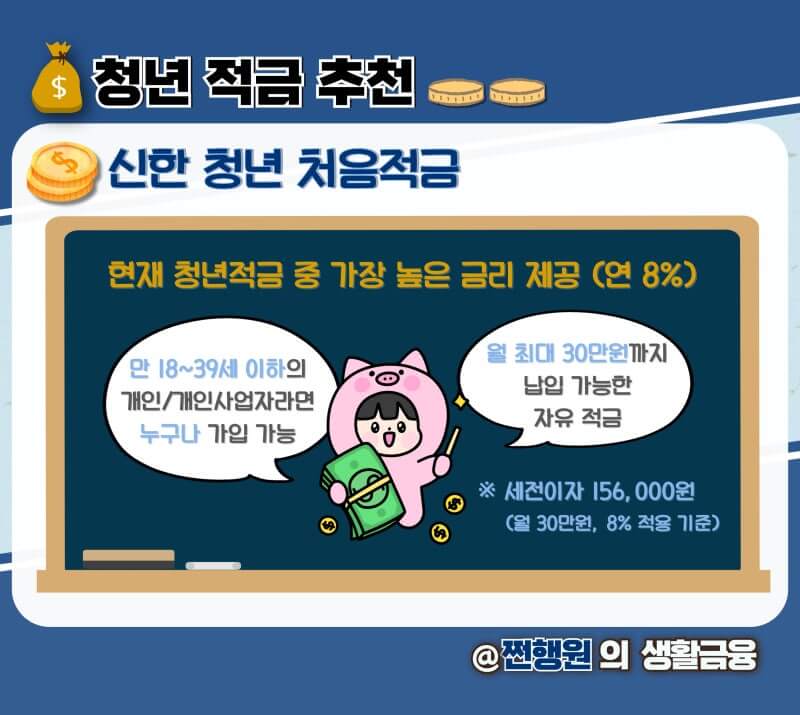 청년 적금 추천