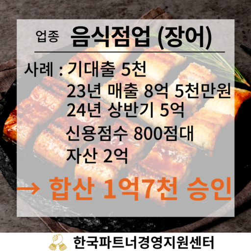 2026년 정책 자금 신청 자격과 방법
