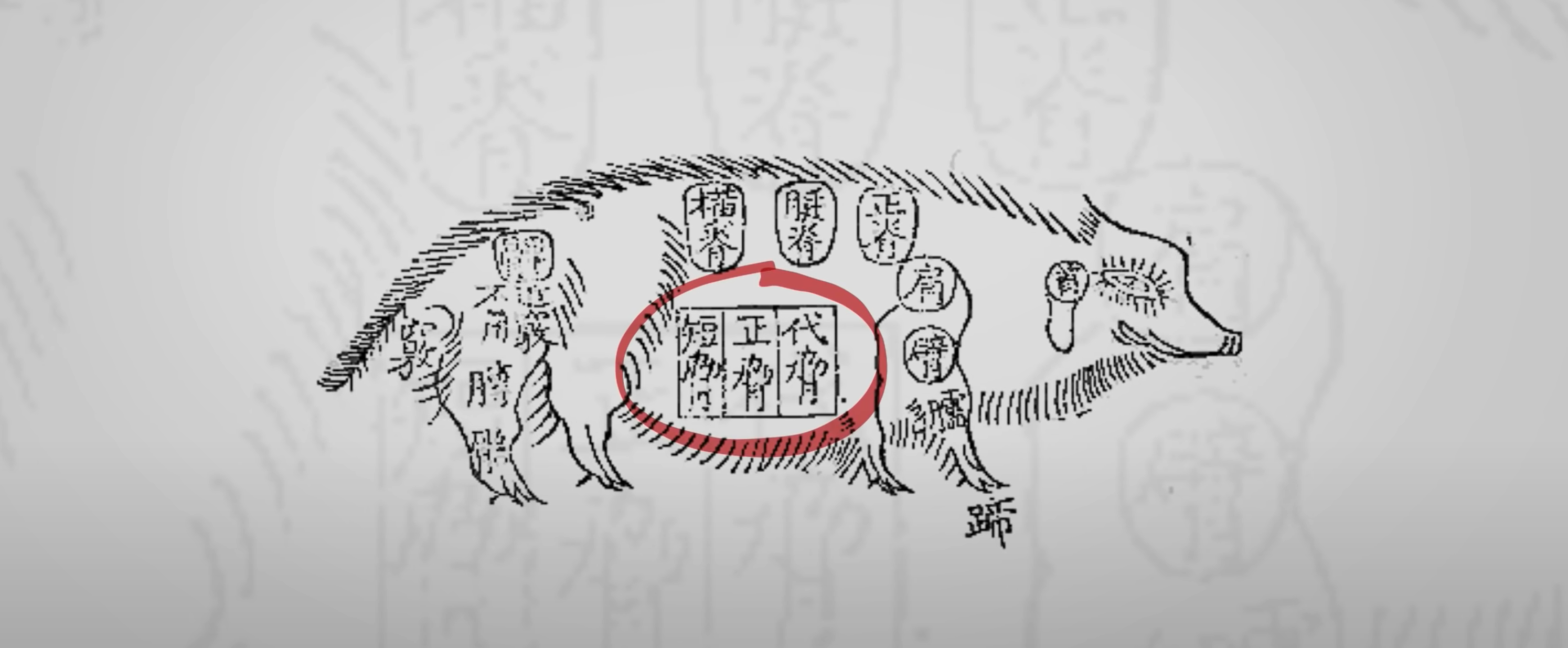 조선시대 돼지 해체도의 모습