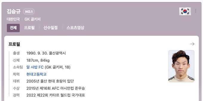 김승규 골키퍼