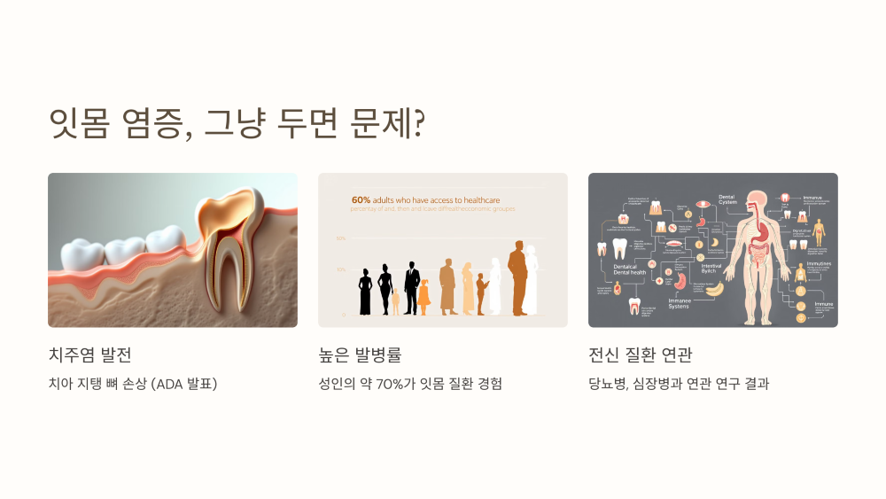 잇몸 염증, 그냥 두면 뭐가 문제이길래?