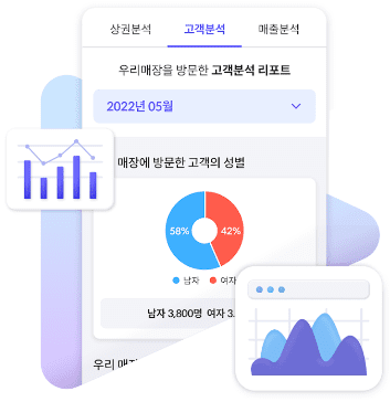 서울사랑상품권 구매 / 결제