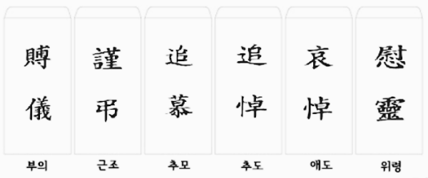 부의봉투 쓰는법: 앞면