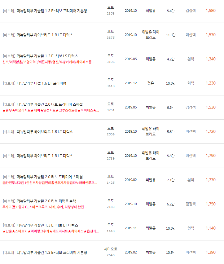 2018~2020년식 더 뉴 말리부 중고차 시세