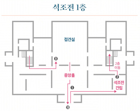 2025 덕수궁 야간개장 주요 행사 예매하기