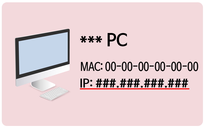 IP