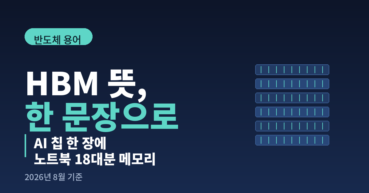 HBM을 온전히 이해하기에 도움이 되는 경험 서술