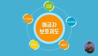 예금자 보호법 1억 시행시기 및 보호 제외 은행으로 핵심정리_14