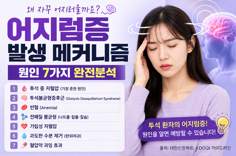 어지럼증 발생 메커니즘 이미지사진