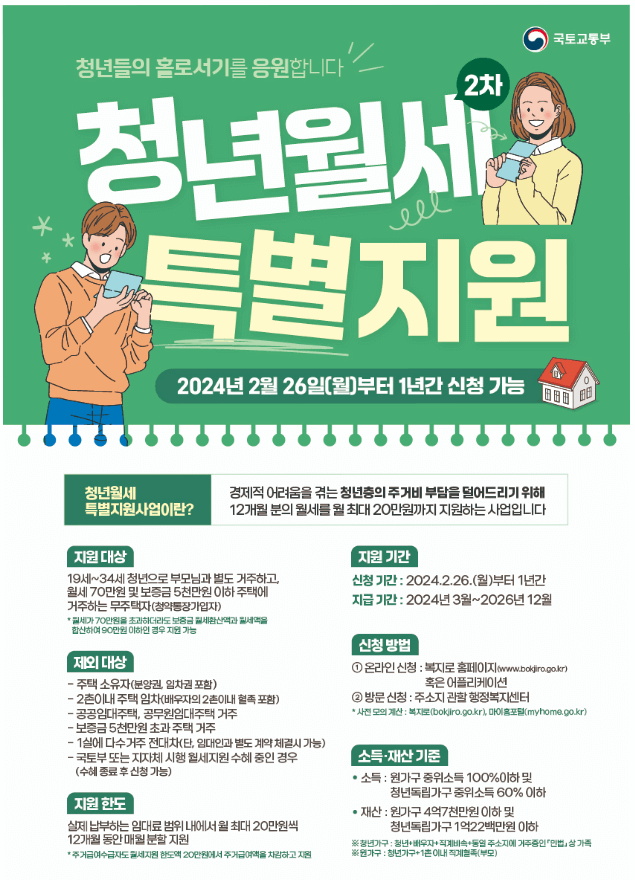 2024년 2차 청년 월세 특별지원 신청대상 기간 방법