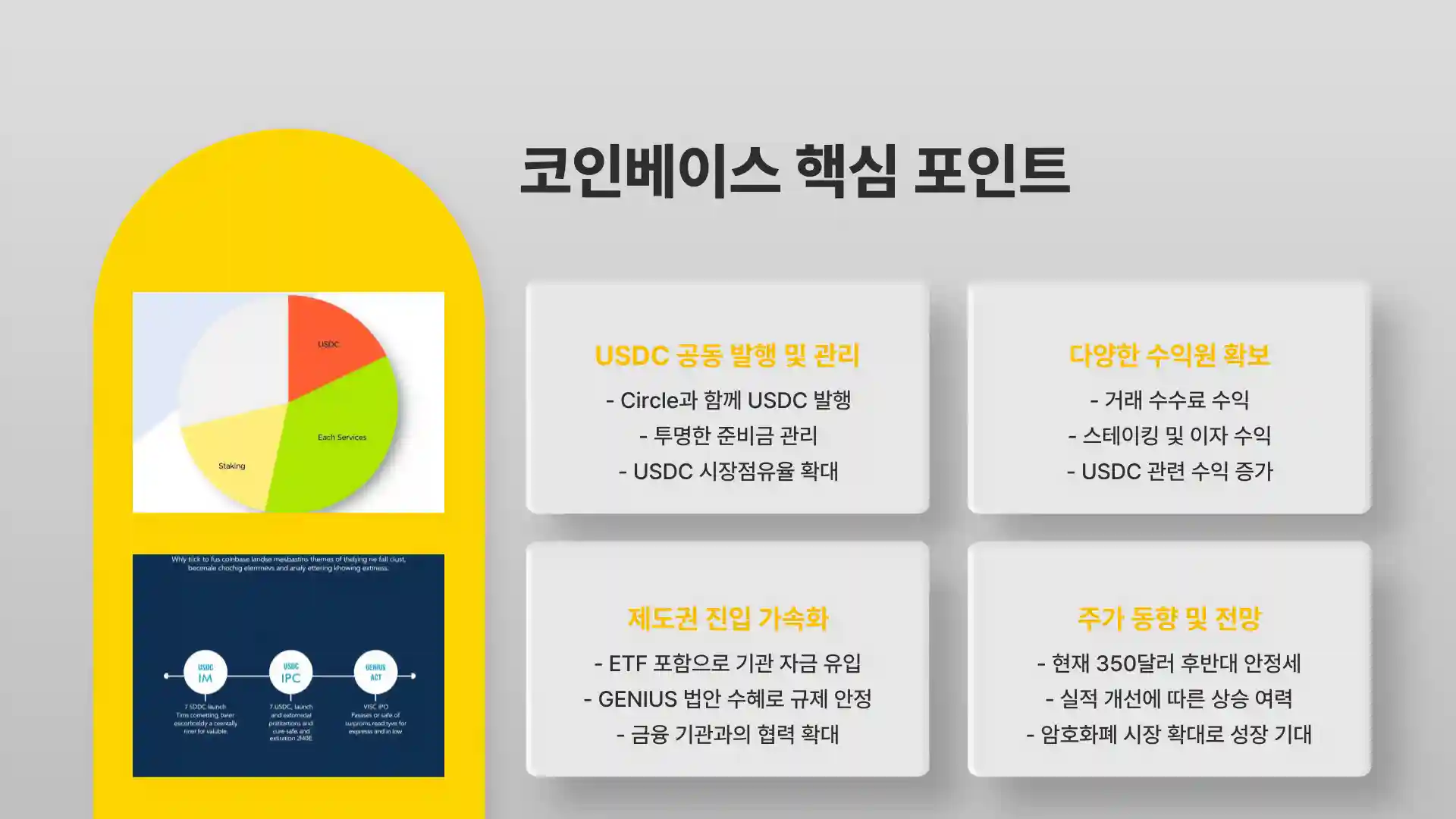 미국 스테이블 코인 관련주