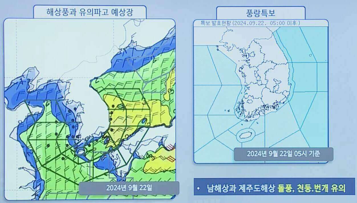 해상 전망