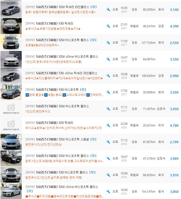 BMW 5시리즈(G30) 등급 중고차 가격 : 2&#44;150만원 ~ 8&#44;250만원