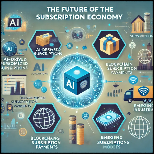 AI 생태계 이미지