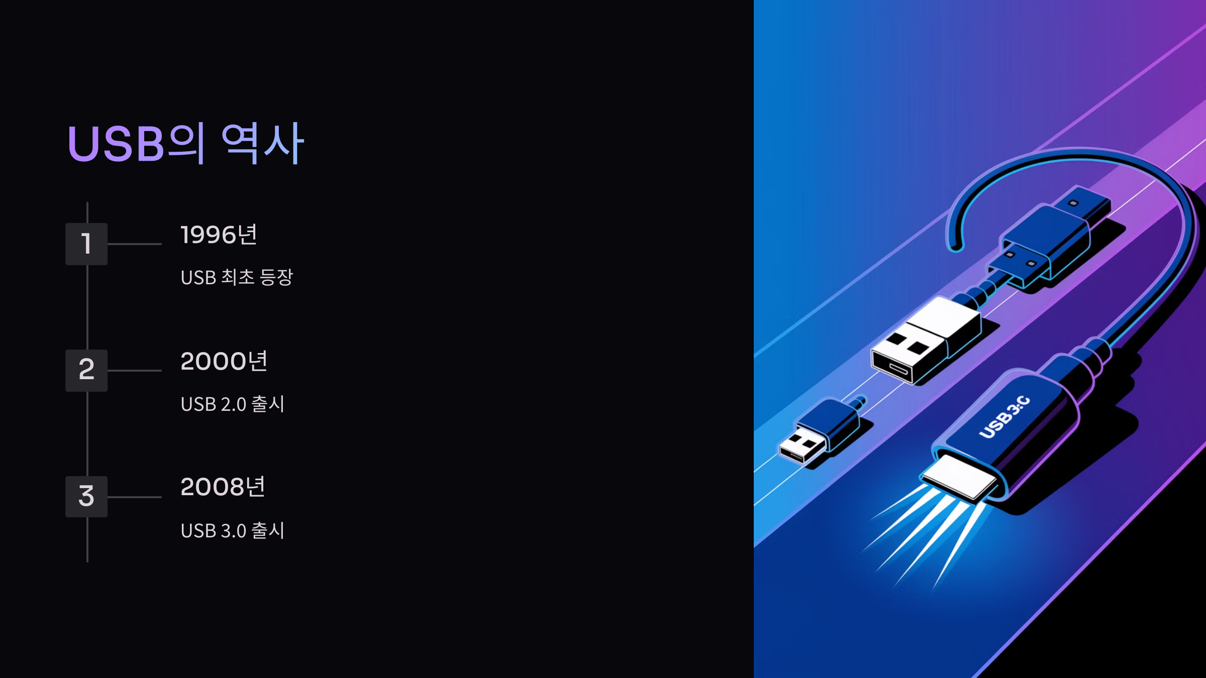역사