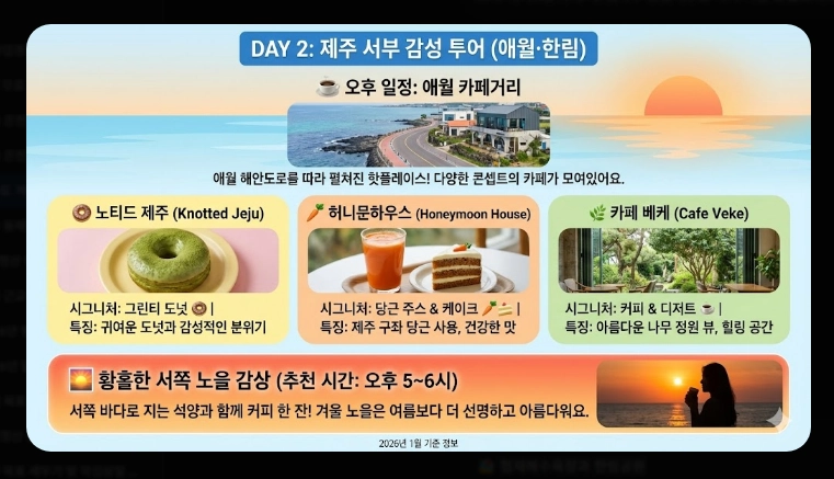 제주도 겨울 여행 3박4일 일정표 완벽 가이드 2026