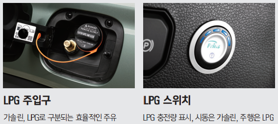 lpg-주입구