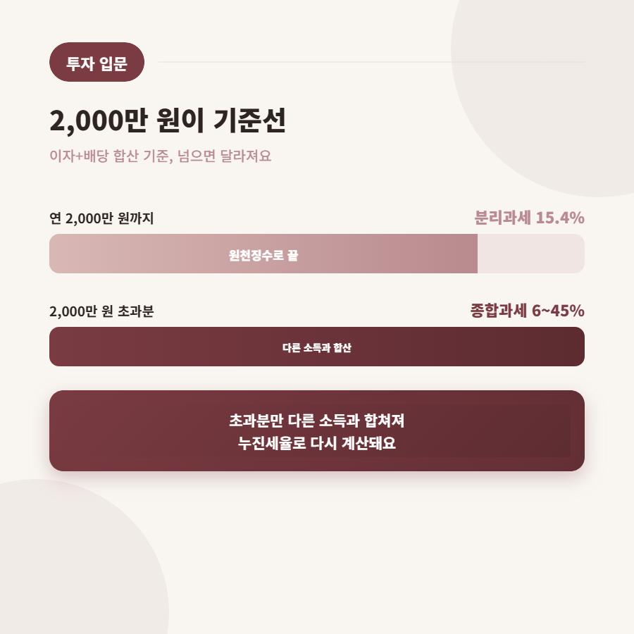 배당소득세와 금융소득종합과세, 헷갈렸던 것 정리