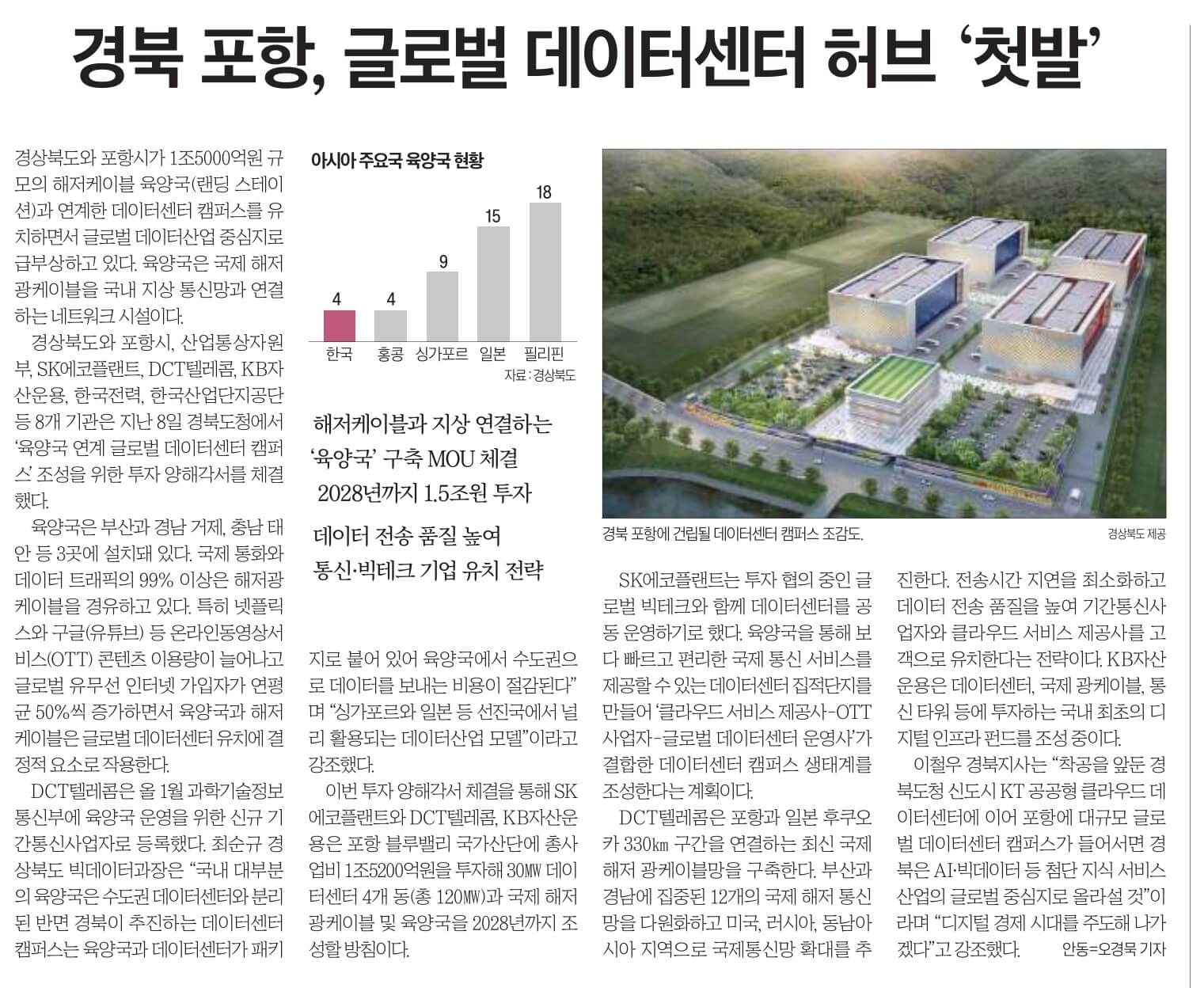 9월 13일 화 경제뉴스 부동산뉴스 헤드라인뉴스