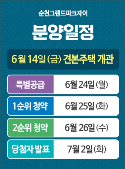 순천 그랜드파크 자이 분양일정