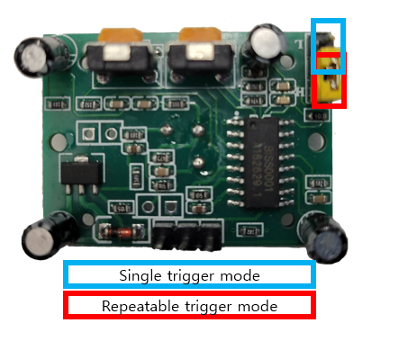 Trigger pin map