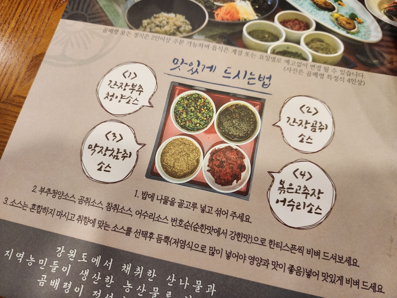 비빔장 설명