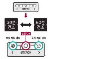 에어컨 자동건조기능 lg에어컨 자동건조기능과 엘지 시스템에어컨 자동건조 안내_2