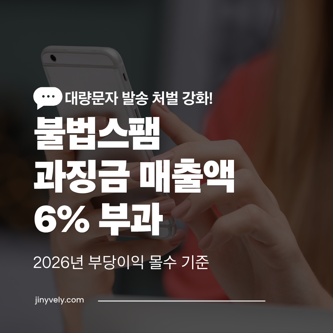 스마트폰으로 문자를 보내는 사람 배경 위에 '대량문자 발송 처벌 강화! 불법스팸 과징금 매출액 6% 부과 2026년 부당이익 몰수 기준'이라고 적힌 정보성 요약 이미지