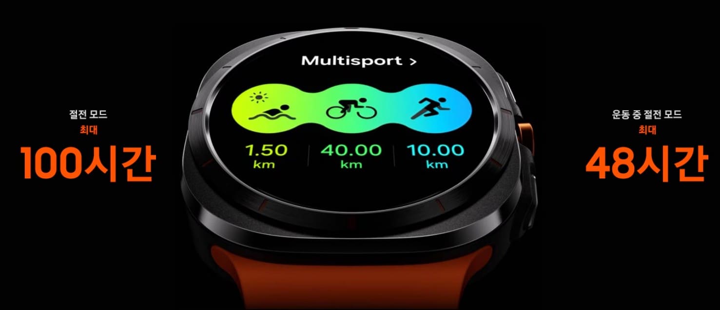갤럭시워치 울트라 가격