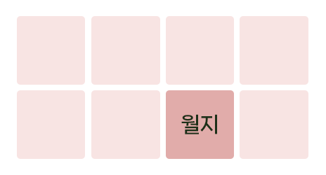 화개살_월지