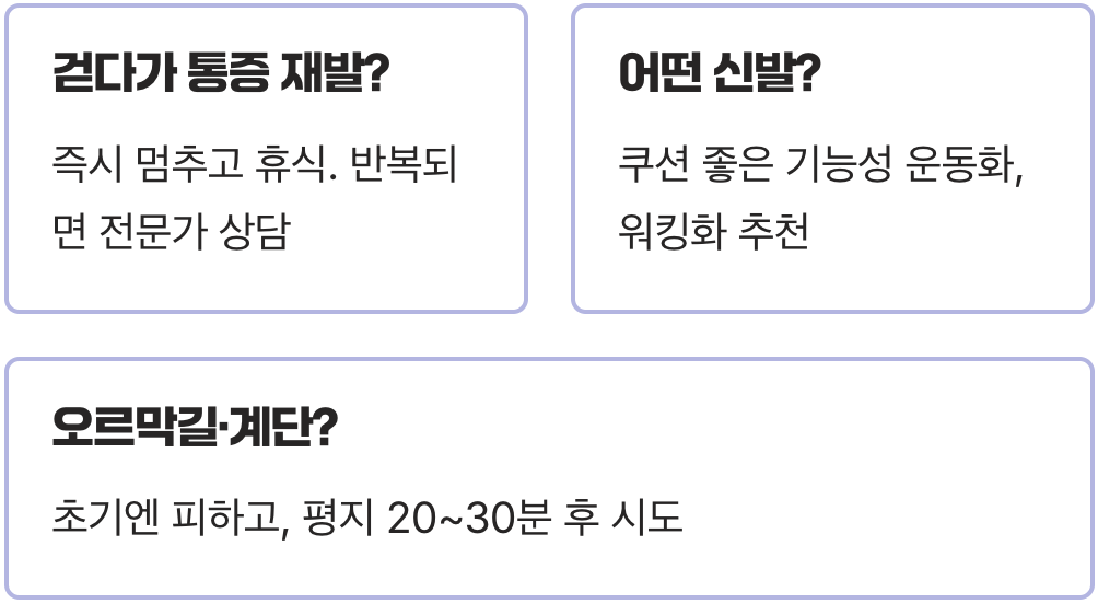 걷기 운동, 좌골신경통 환자에게 약일까 독일까? 올바른 걷기 자세와 방법