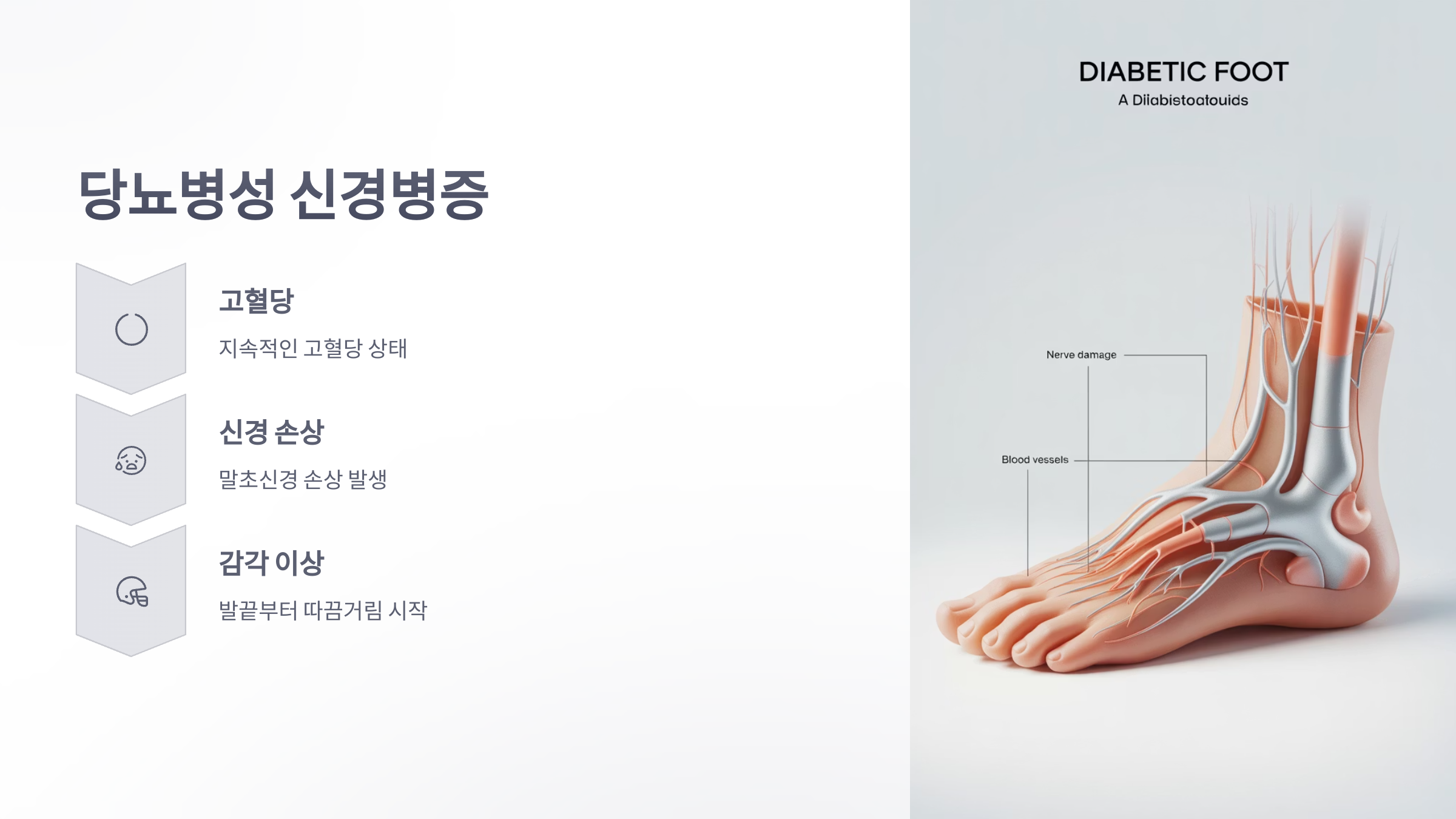 참조-발-따끔거리는-증상-2