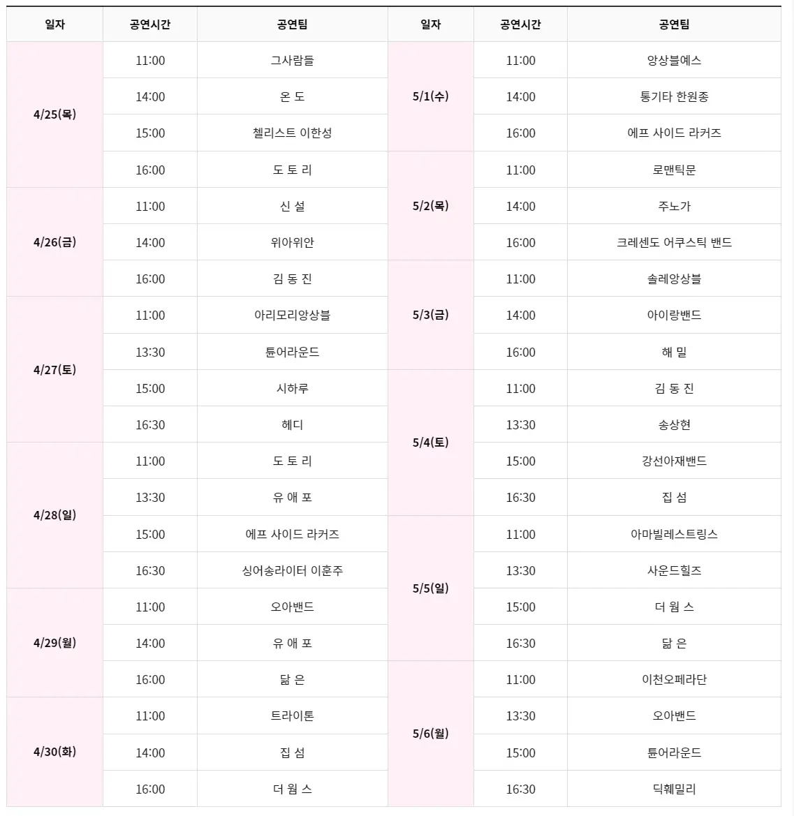 이천도자기축제 주차장, 프로그램
