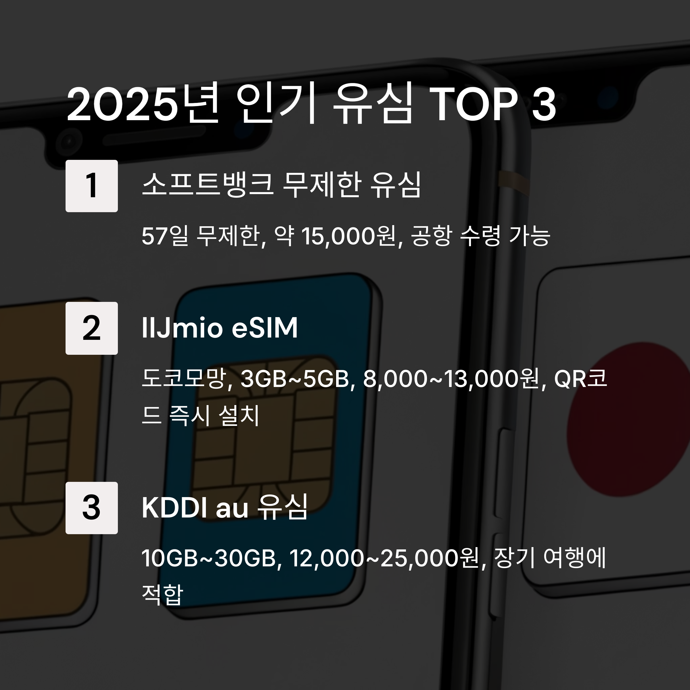 2025년 인기 유심 top 3