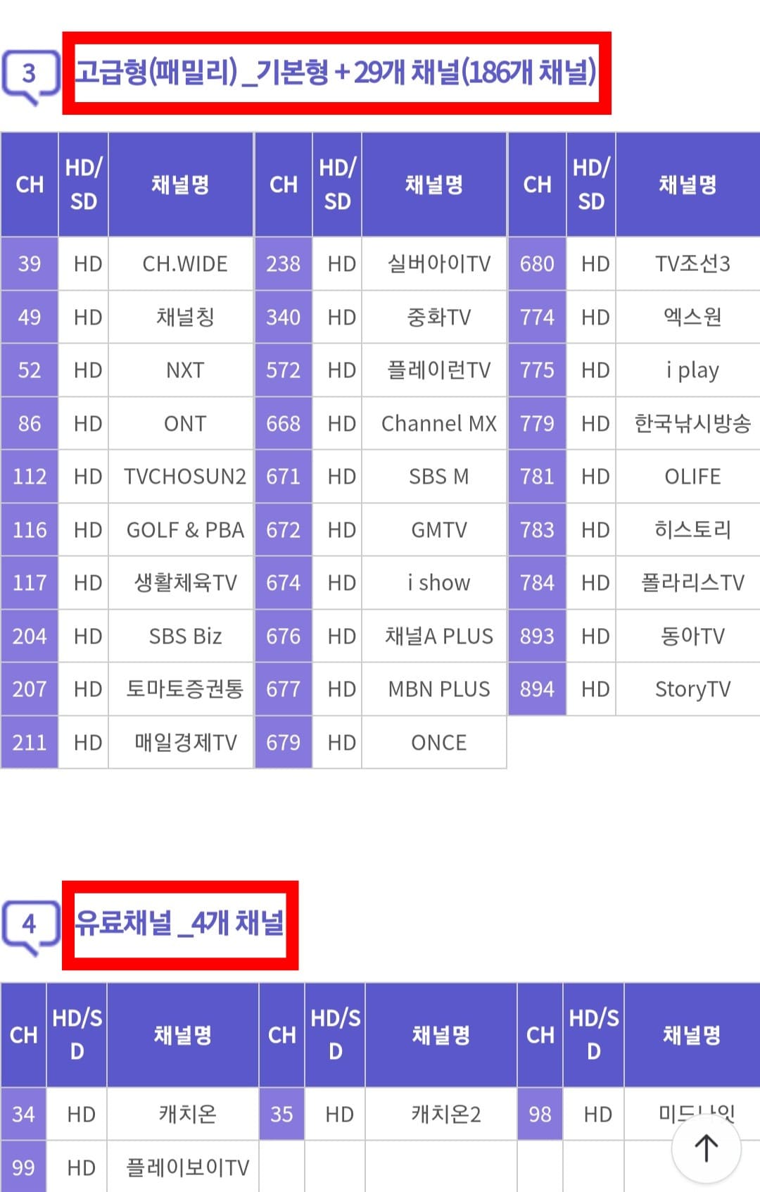 KCN금강방송-채널번호-및-편성표-확인-방법-안내-또한,-고급형(패밀리)은-기본형(스탠더드)-채널에-29개-채널이-더해져-총-186개-채널을-시청할-수-있으며,-KCN금강방송에서는-별도로-유료-채널-4개를-제공하는데요.-채널편성표-페이지에서-아래로-스크롤하면-이용-중인-요금제별-채널-번호-목록을-확인할-수-있으니-활용해-보시기-바랍니다.