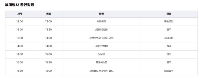 경기도체육대회 개막식 부대행사