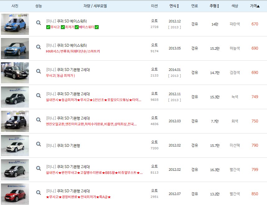 미니쿠퍼 SD 중고차 최저가