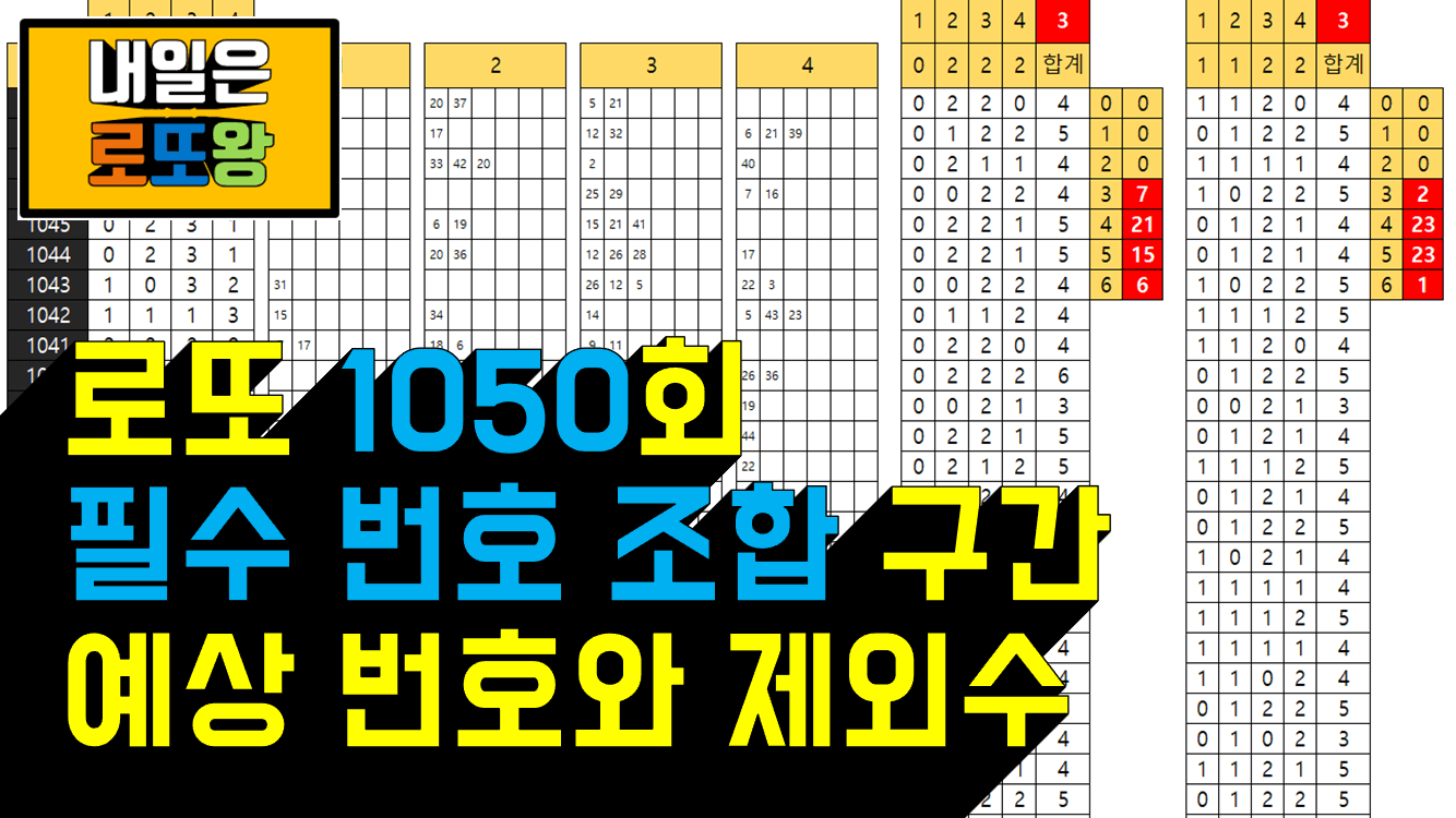 로또 1050회 필수 번호 조합 구간 예상 번호와 제외수 썸네일 이미지.