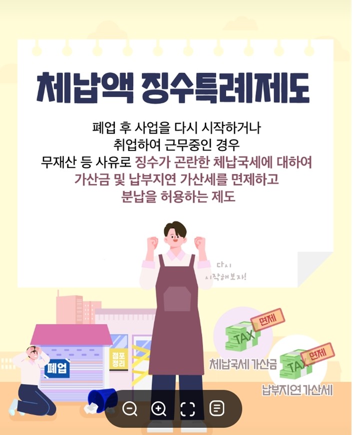 체납액징수특례제도