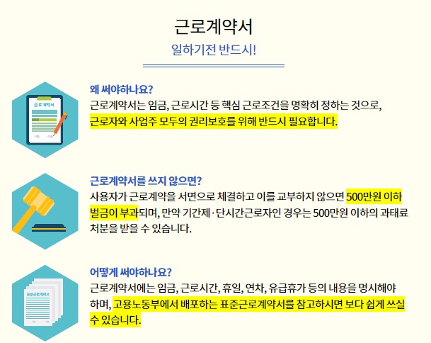 근로계약서-안내